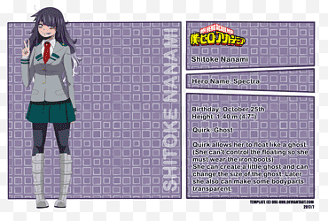 [BnHA Oc] Hoja de referencia de Shitoke Nanami (WIP) png